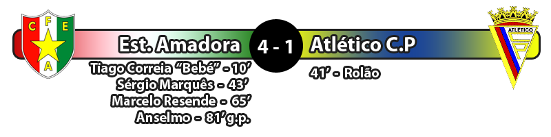 [7ªresukty.png]