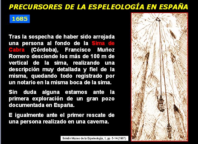 espeleologia bibliografia