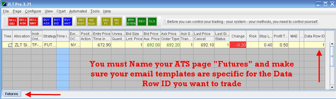 High probability day trading strategies and systems
