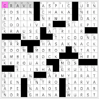 crossword fiend diary