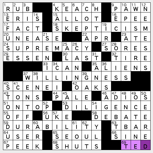 L.A. Crossword Confidential WEDNESDAY, April 8, 2009 — Patrick Jordan