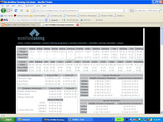 Run Ansky Run Mcmillan Running Calculator