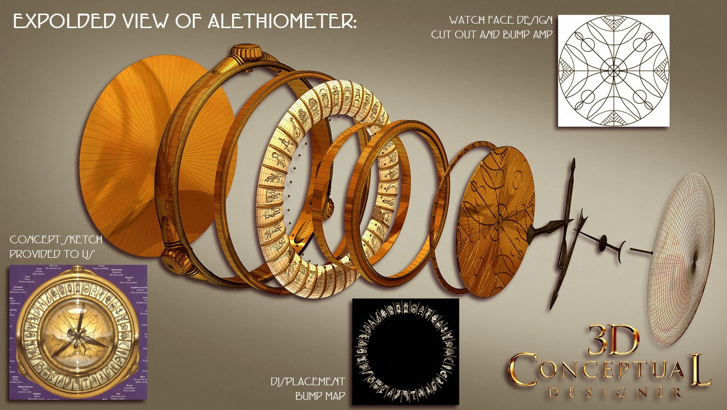Alethiometer%255B2011-02%255D-01b.jpg
