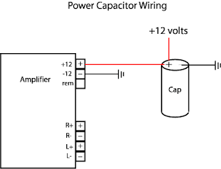 wiring a cap -- posted image.