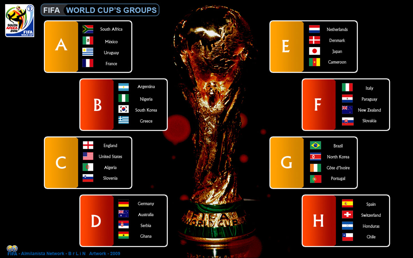http://2.bp.blogspot.com/_cUx9J1z1e7I/TBujlPOs9ZI/AAAAAAAAEKA/k6TtI7_Cif4/s1600/FIFA-World-Cup-2010-Groups-Widescreen-Wallpaper.jpg