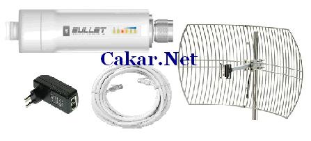 BulletM2%2BPaket%2BGrid.JPG