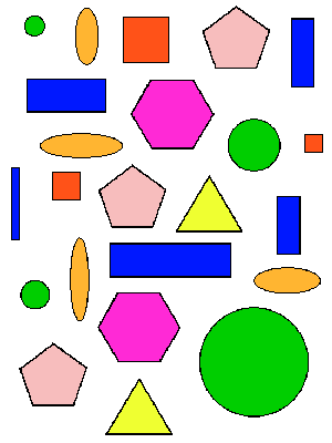 Shape Types