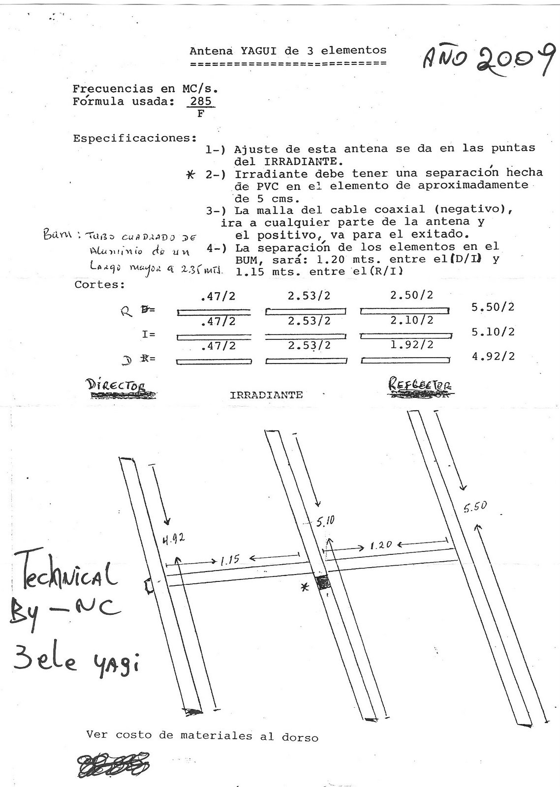 [Diagrama+Yagui+3+elementos.jpg]