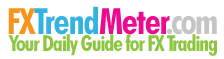 Free Forex Trend Meter | Currency Trend Strength | Trader\