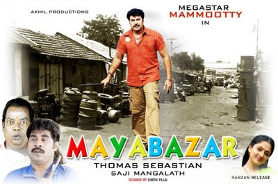 Mazhathulli Kilukkam Malayalam Movie Mp3 Songs Free Download