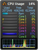 all cpu meter gadget for windows 7 all cpu meter gadget for windows 7
