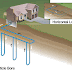 Ground Source Heat Pump Installation