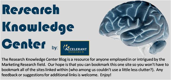 Research Knowledge Center by Accelerant Research