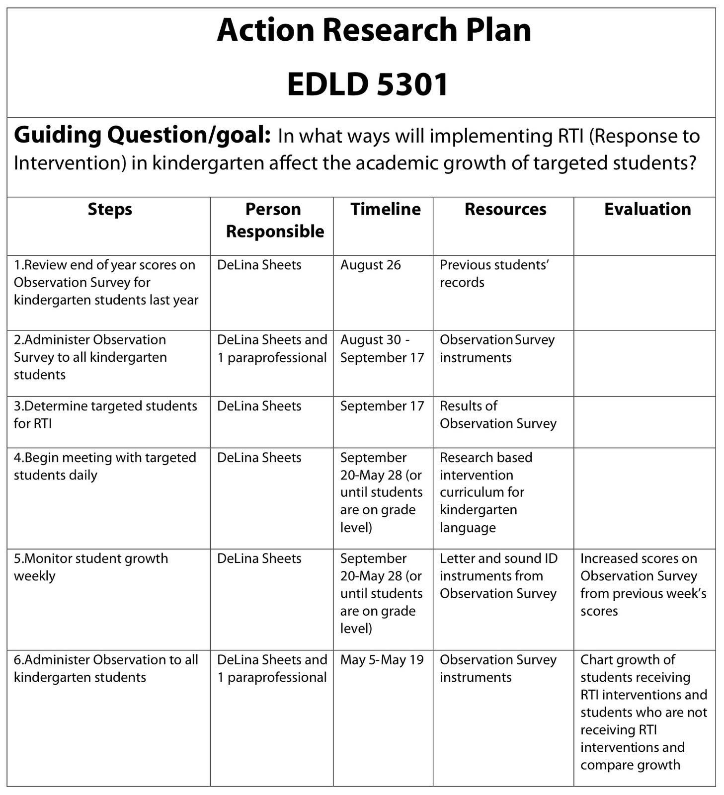 research plan reflections of research5301 research plan reflections of research5301