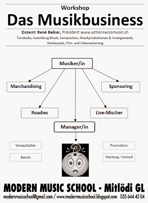 Schaffhausen Februar 2015