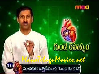 Mental Stress effect on Heart -Manthena Health Tips