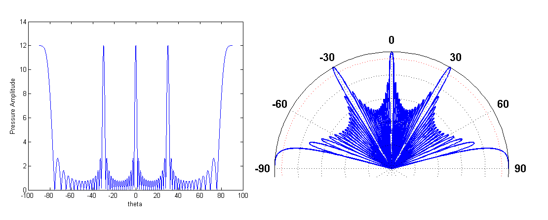 [2lambda.png]