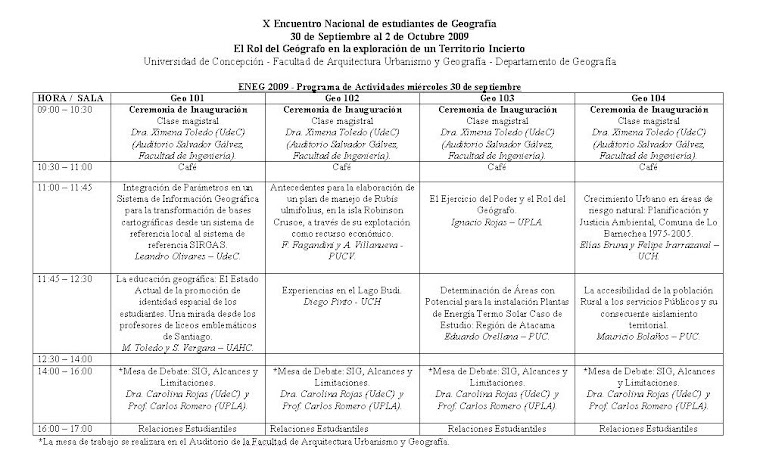 Programación ENEG - Día 1