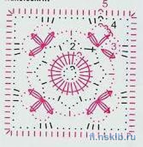детское вязание