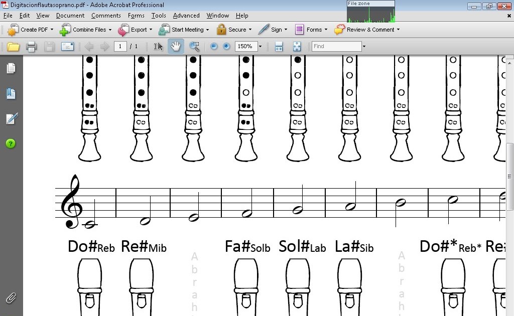 Abura .__. Digitación Para Flauta Dulce Alto y Sopranino.