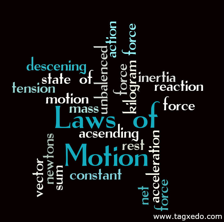 laws of motion laws of motion