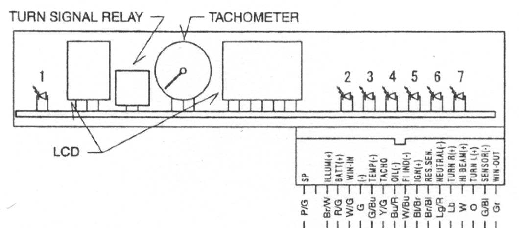 allAboutEverything: Externes Blinkerrealis in Honda CBR ...