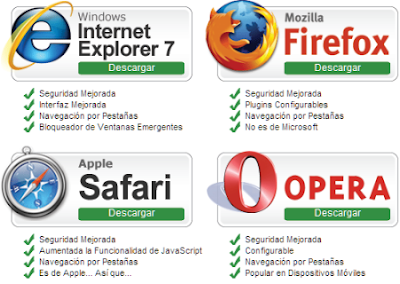 Siempre hay alternativas al IE6 Browser alternativos al IE6