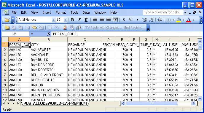 An Example Of A Database Program