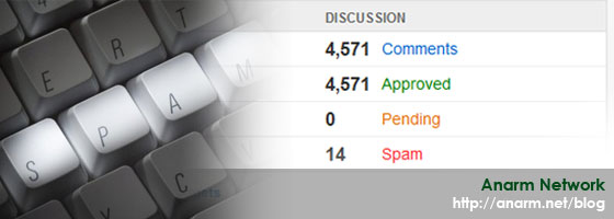 spam comment masalah spam di ruang komen