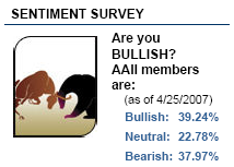 sentiment survey 4/26/2007