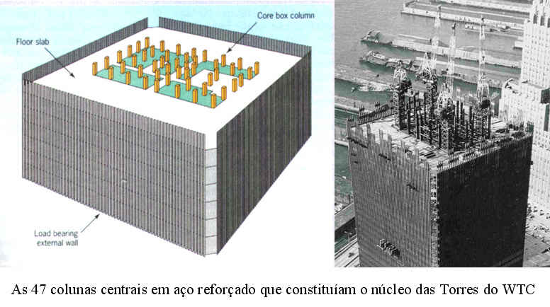 [Core_WTC.jpg]