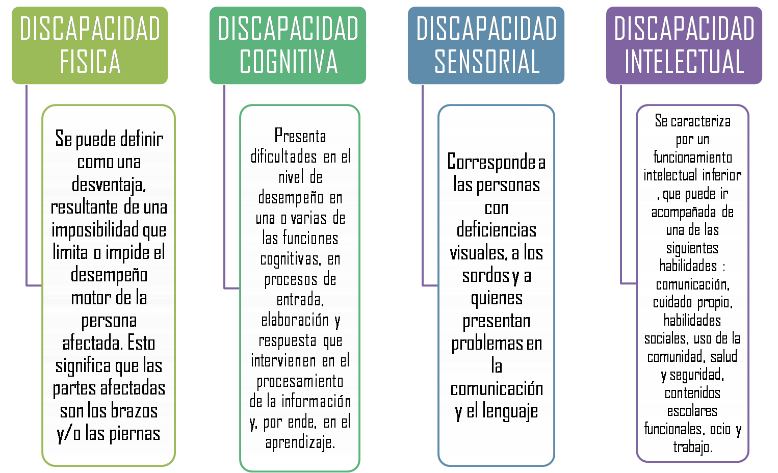 Que comprar la máscara para la persona la piel seca