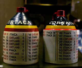 Cortaca