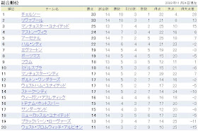 パーク ライフ的人生 08