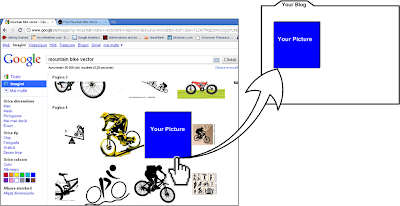 SEO for Images - Google Image Search