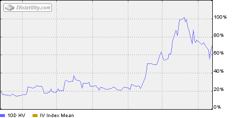 [iwm10.gif]