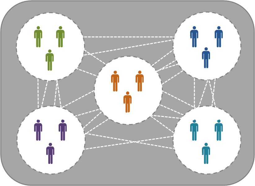 [collectivecollaboration6.png]