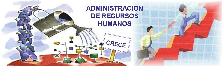 Administración de Recursos Humanos