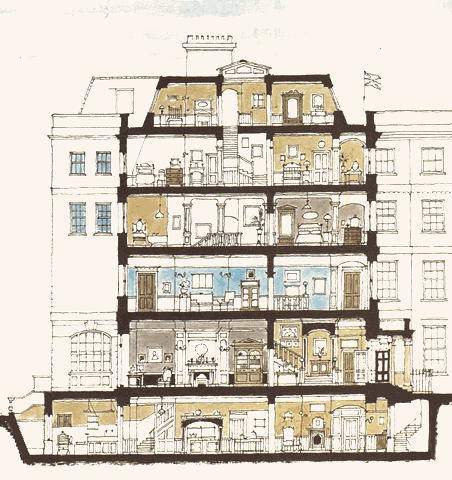 Joe Moran S Blog Upstairs Downton