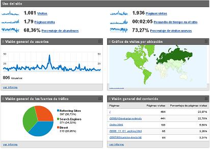 [analytics.JPG]