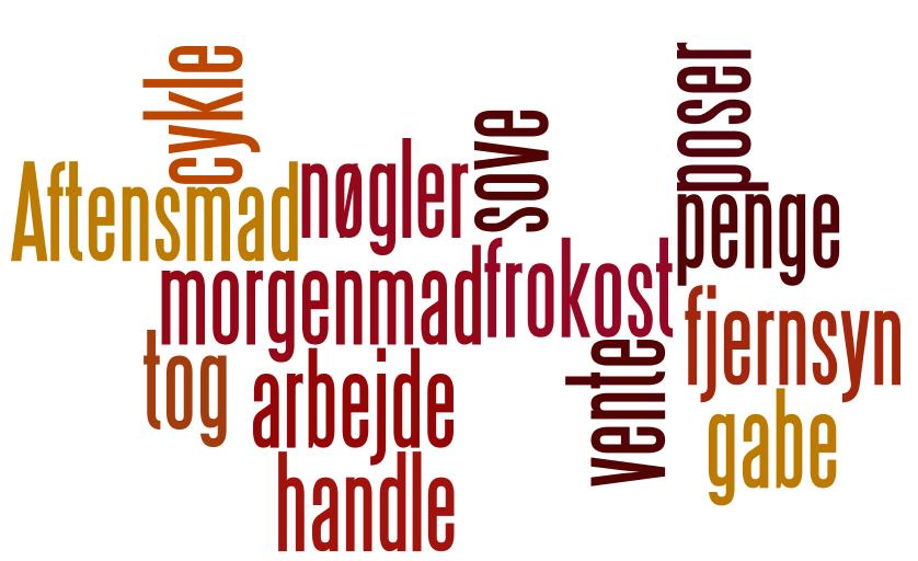 sjove norske ord sjove norske ord