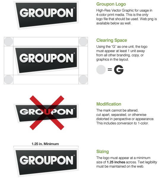 Groupon Blows Their Branding Too… ｜ Universal Vision