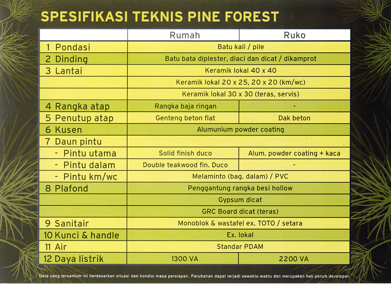 [pine+forrest+specs.png]