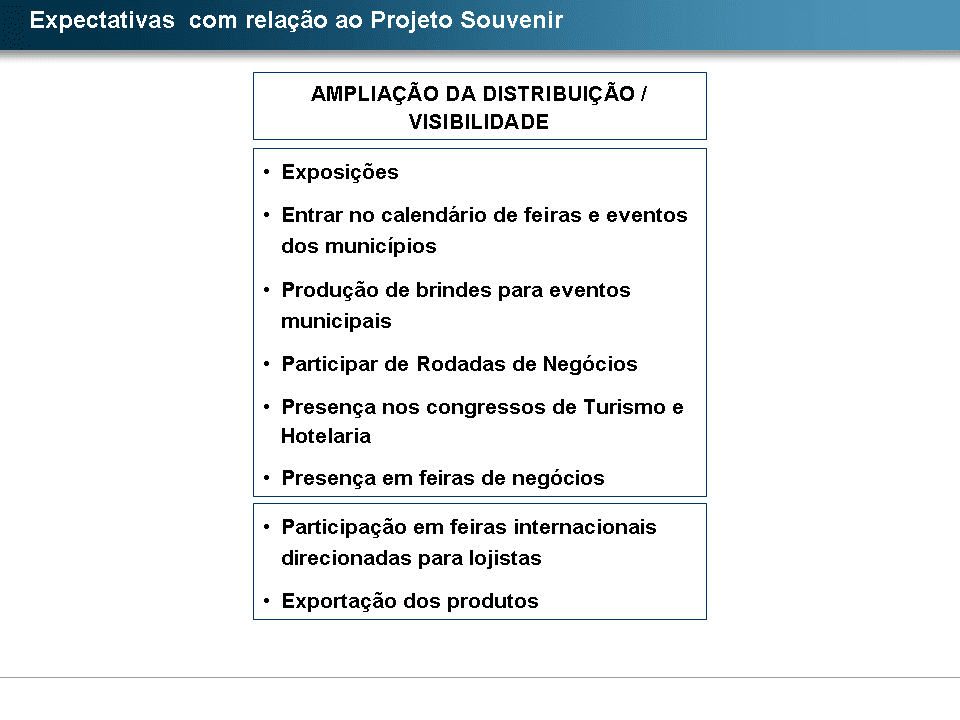 [Slide7.PNG]