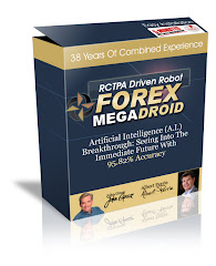 Forex MegaDroid Robot