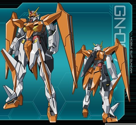 [GundamDoubleO2_NewMSBack_03.JPG]
