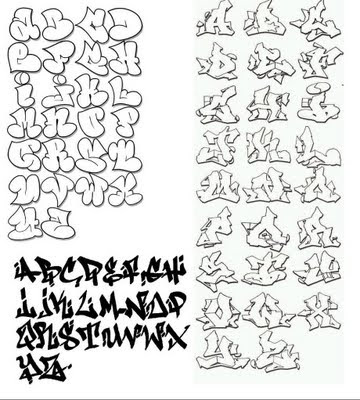 Labels: a-z, graffiti alphabet, graffiti alphabets letters, graffiti bubble, 