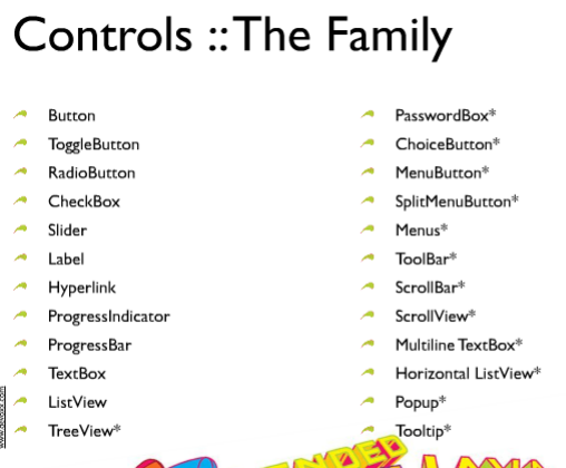 [JavaFX+1.3+Controls+List.png]