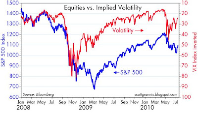 Vix+vapor+rub