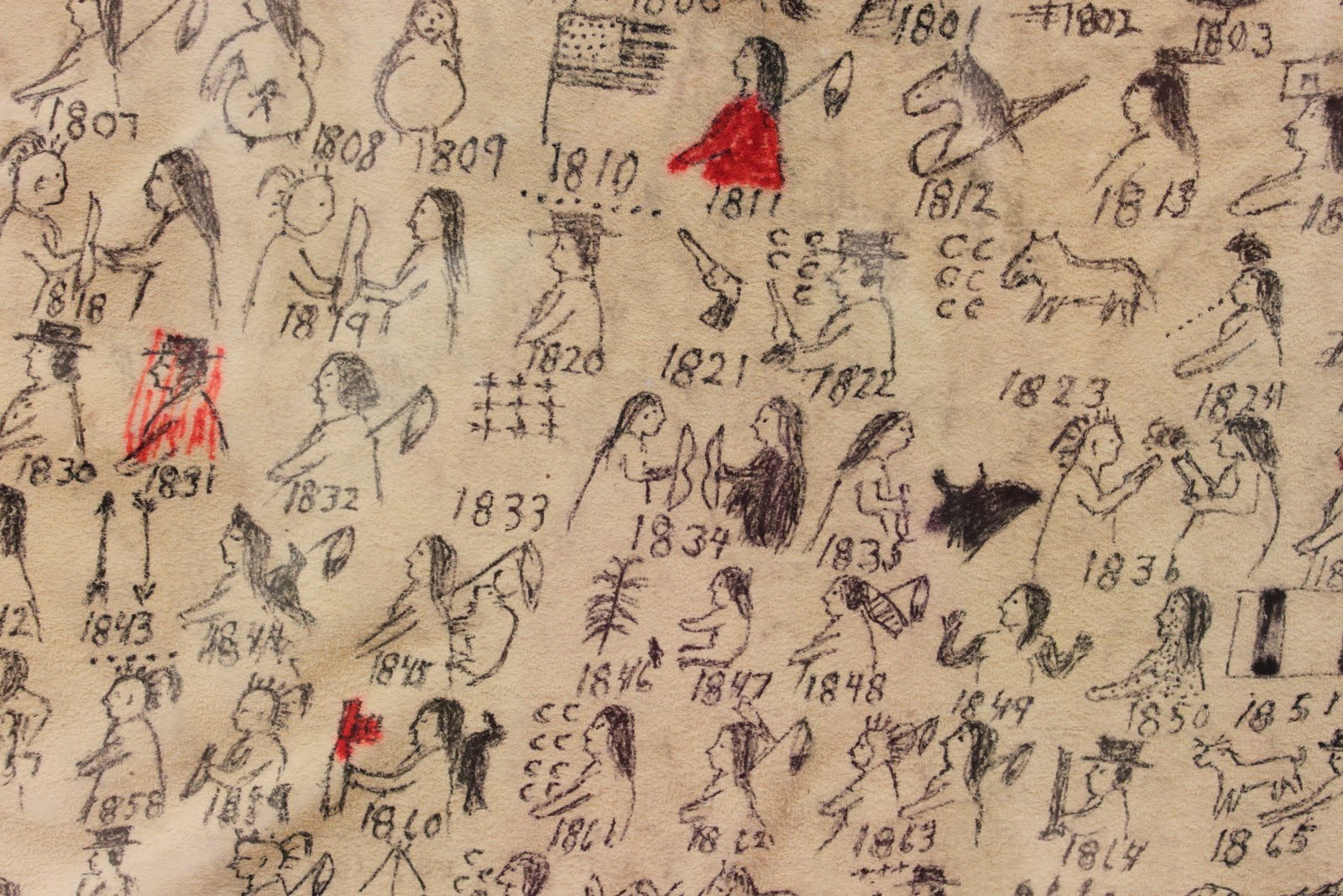 A Bubble off center Winter counts